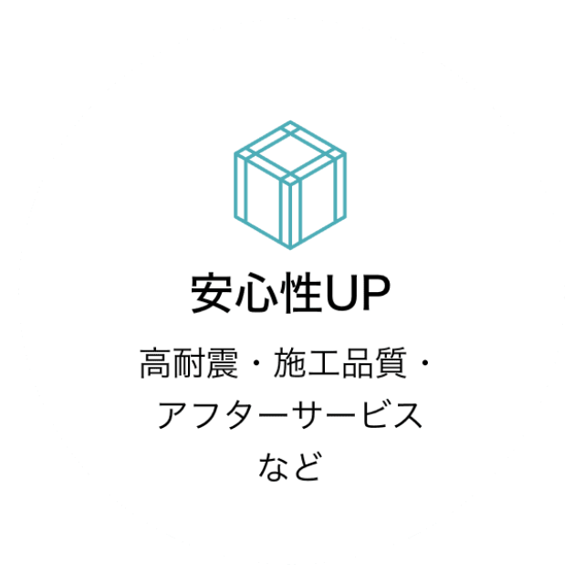 安心性UP 高耐震・施工品質・アフターサービスなど